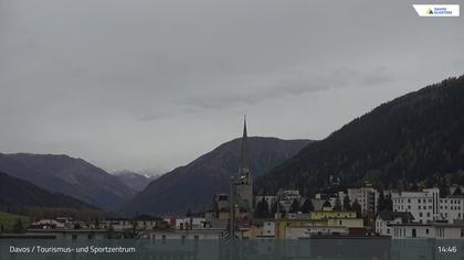 Davos: Platz - Tourismus- und Sportzentrum, Kirche/Tinzenhorn