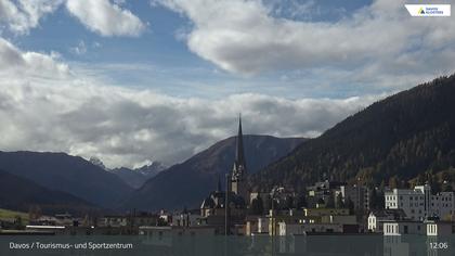 Davos: Platz - Tourismus- und Sportzentrum, Kirche/Tinzenhorn