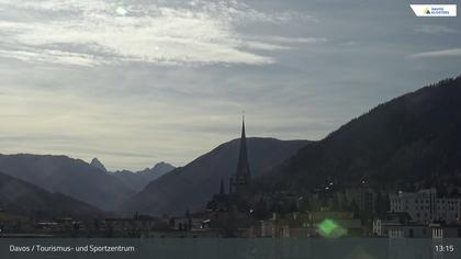 Davos: Platz - Tourismus- und Sportzentrum, Kirche/Tinzenhorn