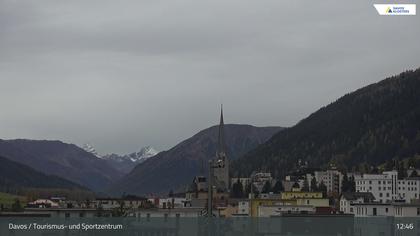 Davos: Platz - Tourismus- und Sportzentrum, Kirche/Tinzenhorn