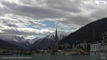 Davos: Platz - Tourismus- und Sportzentrum, Kirche/Tinzenhorn