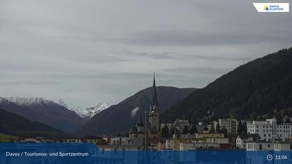 Davos: Platz - Tourismus- und Sportzentrum, Kirche/Tinzenhorn