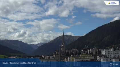 Davos: Platz - Tourismus- und Sportzentrum, Kirche/Tinzenhorn