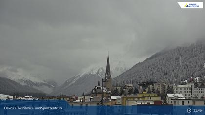 Davos: Platz - Tourismus- und Sportzentrum, Kirche/Tinzenhorn