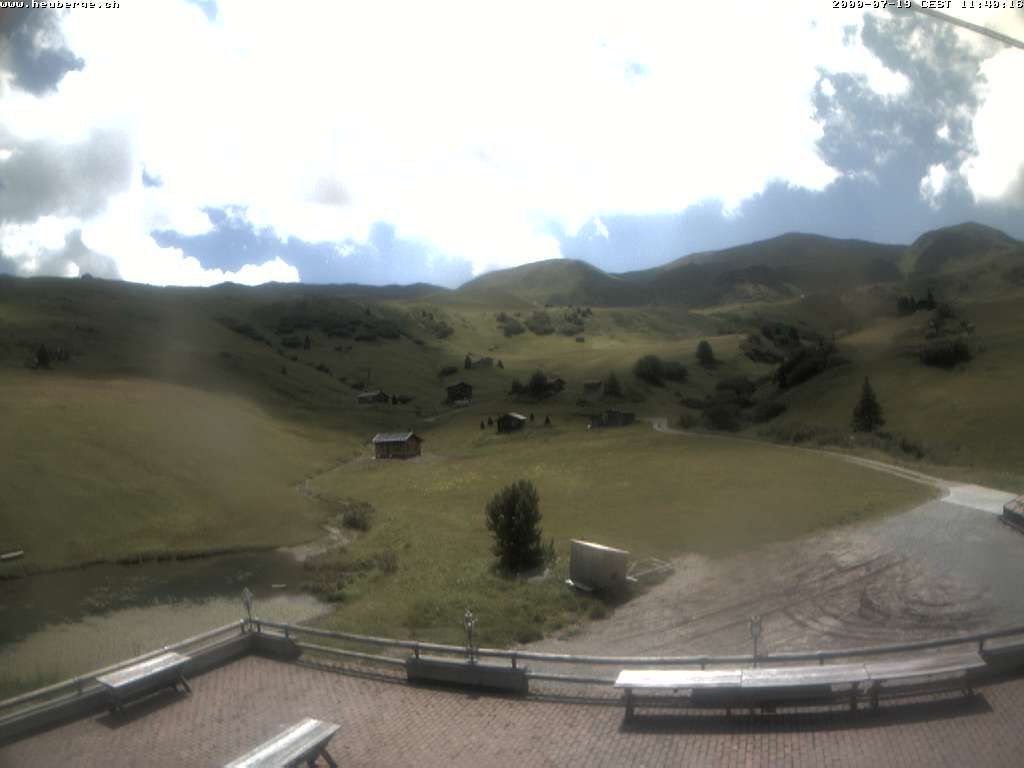 Fideris: Heuberge