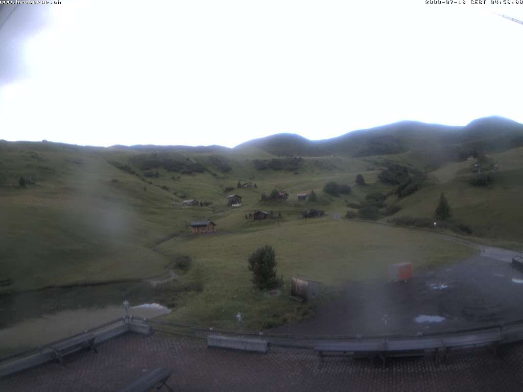 Fideris: Heuberge