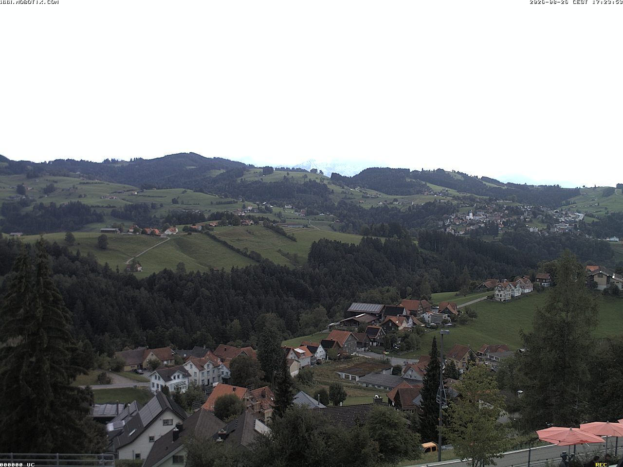 Rehetobel › Süden: › South - Dorf