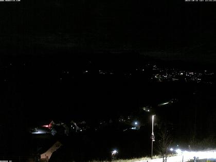 Rehetobel › Süd: › South - Dorf