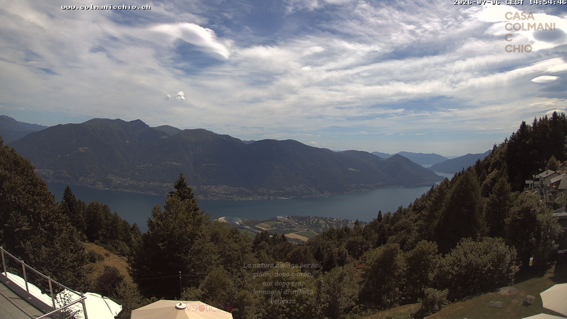 Locarno › Süden: Ascona - Langensee