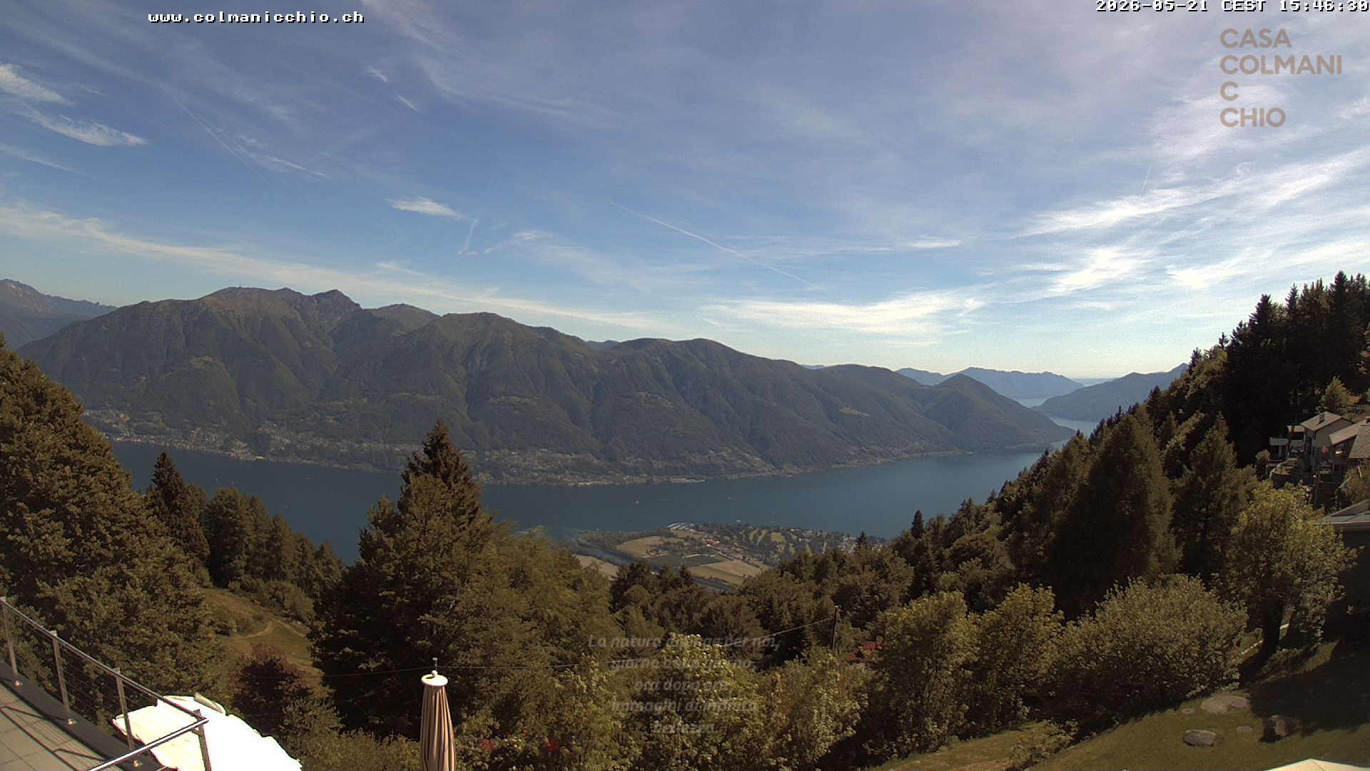 Locarno › Süden: Ascona - Langensee