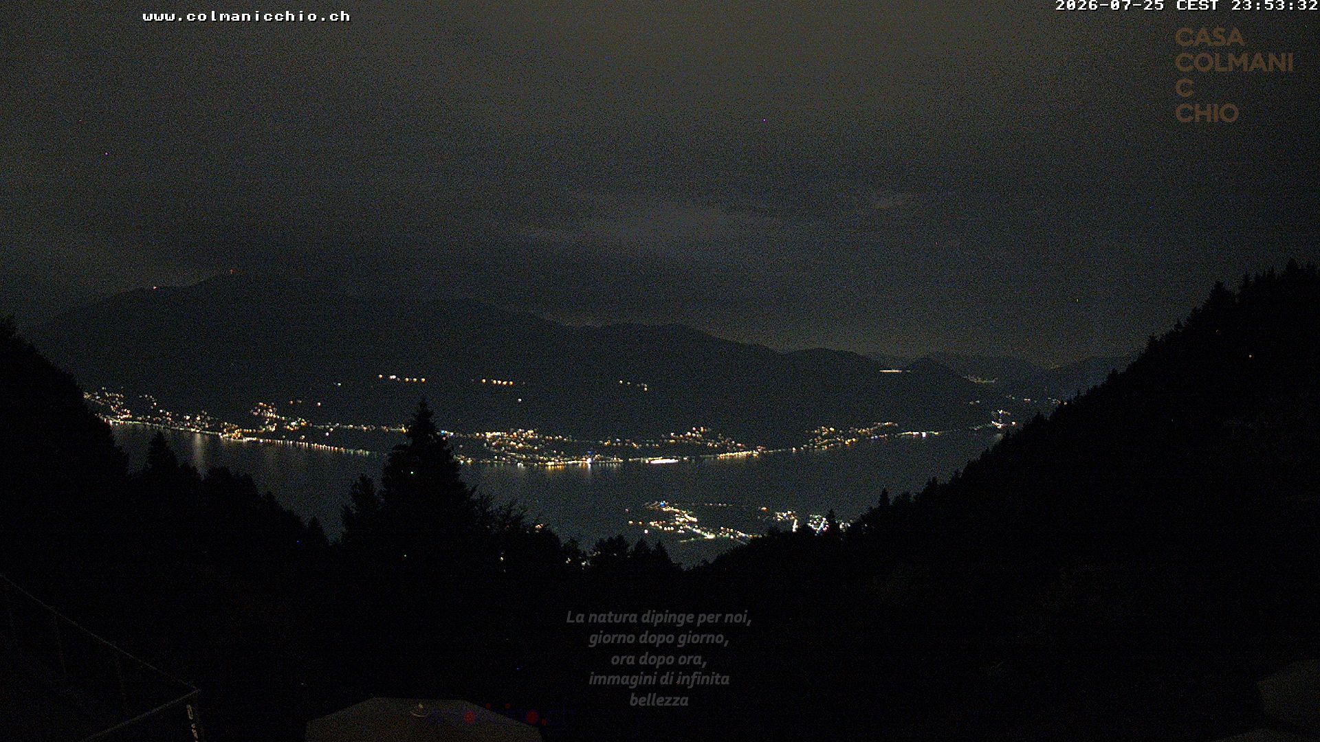 Locarno › Süden: Ascona - Langensee
