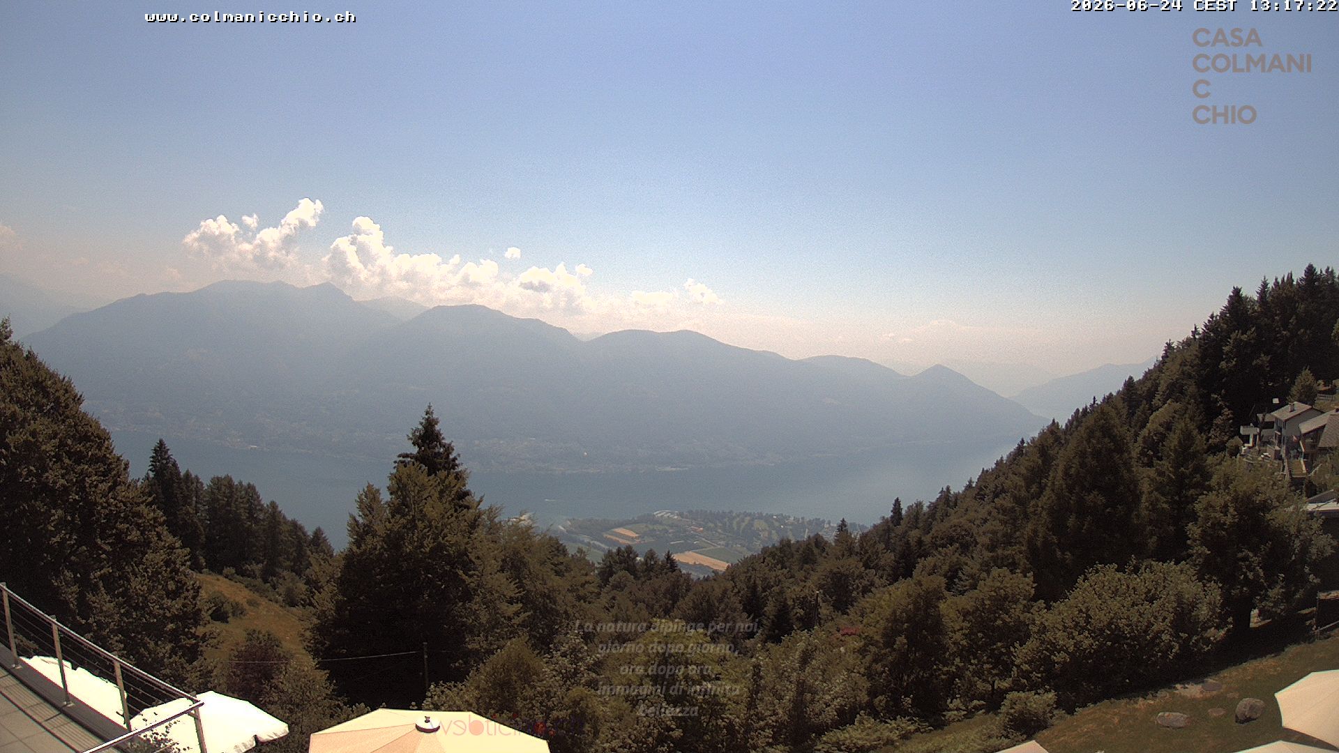 Locarno › Süden: Ascona - Langensee