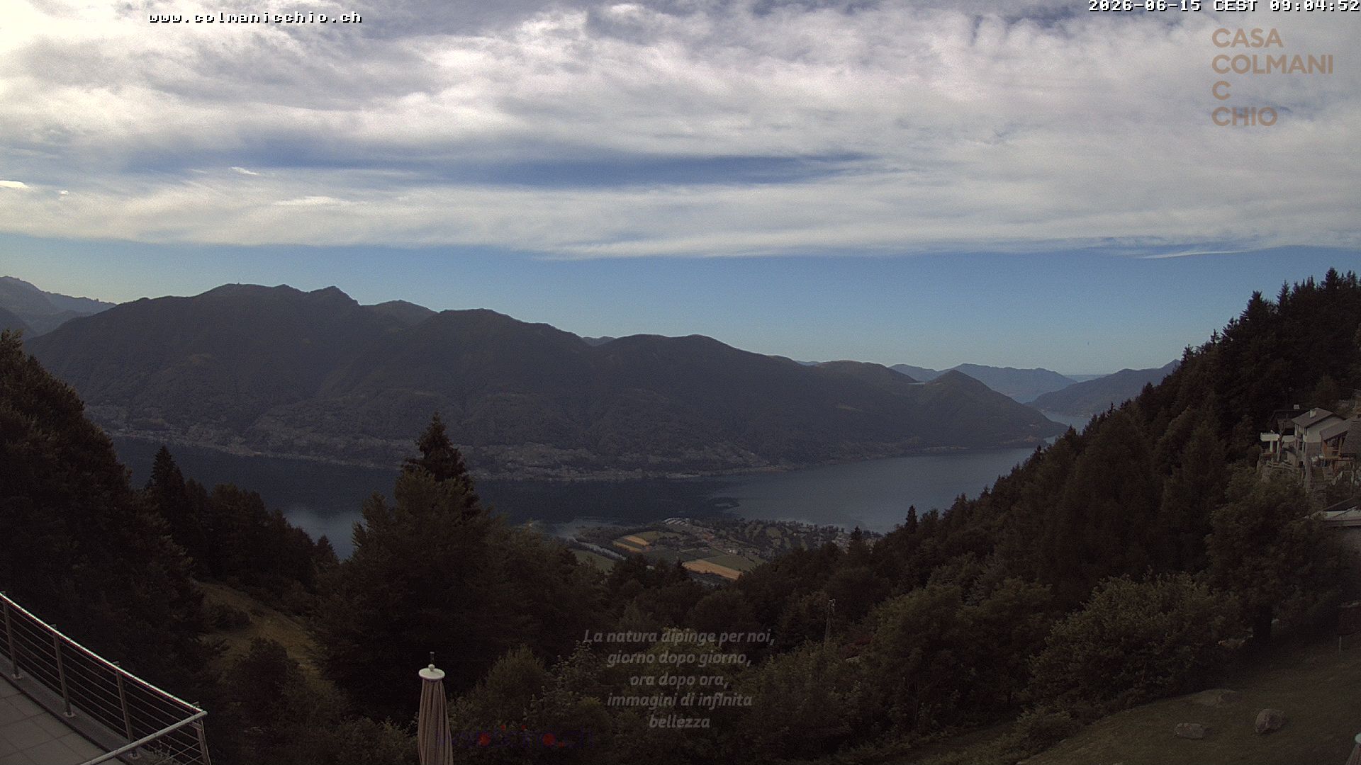 Locarno › Süden: Ascona - Langensee