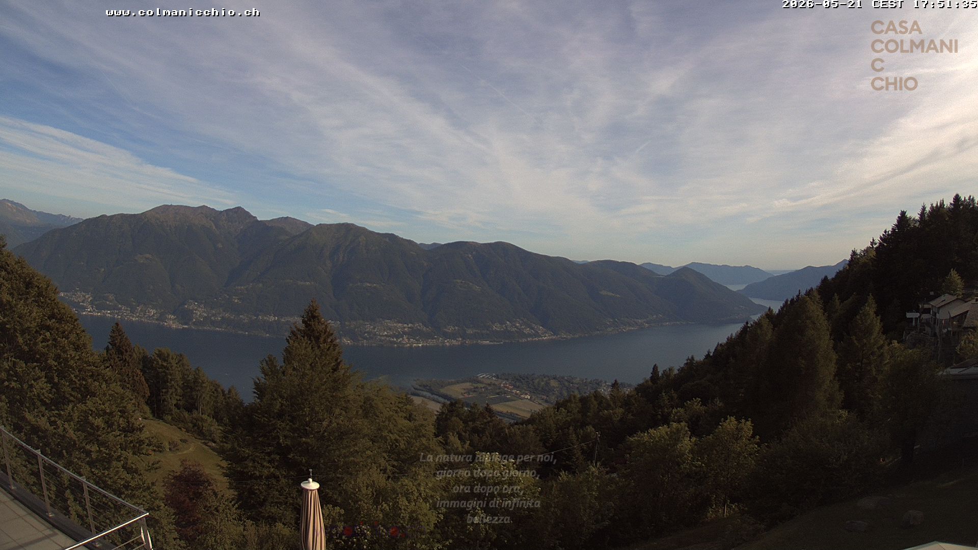 Locarno › Süden: Ascona - Langensee