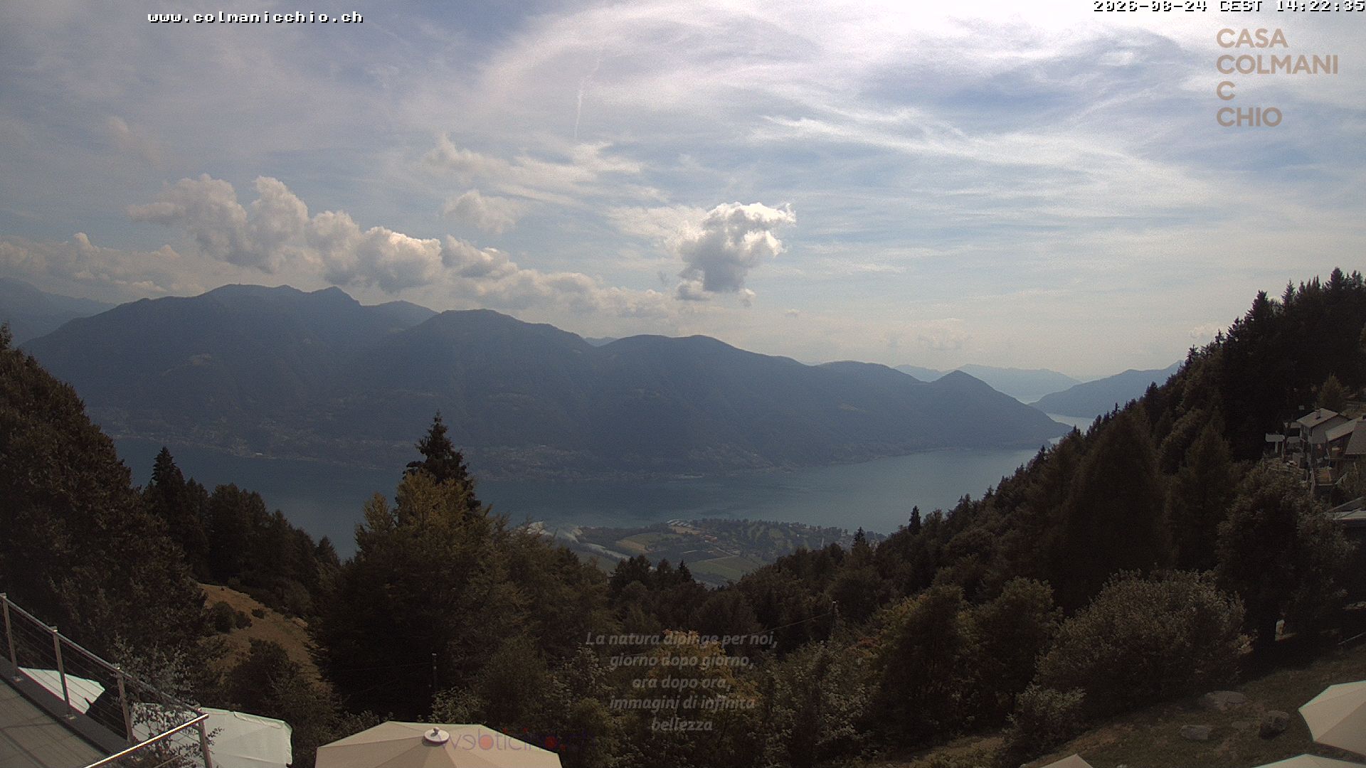 Locarno › Süden: Ascona - Langensee