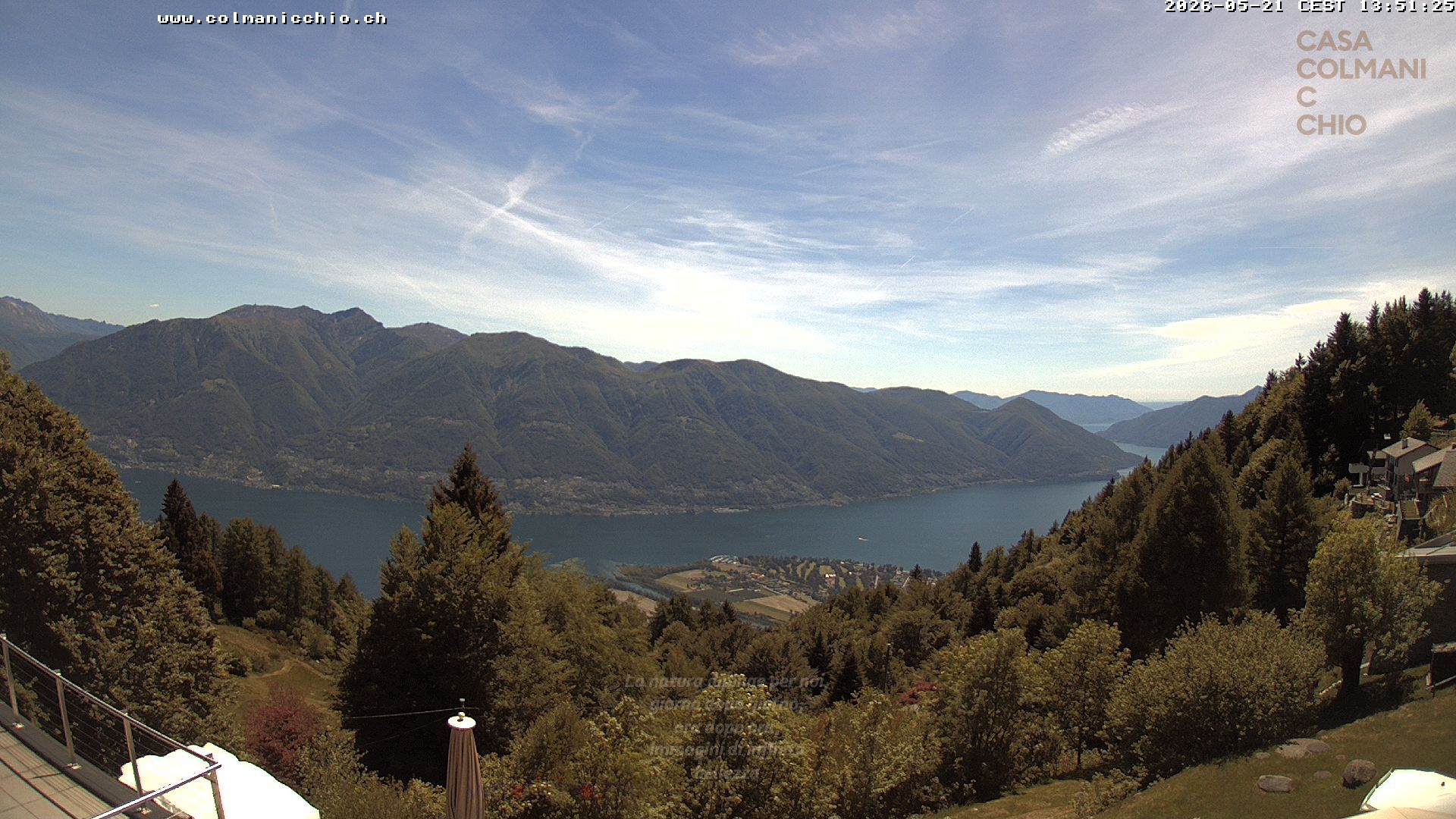Locarno › Süden: Ascona - Langensee