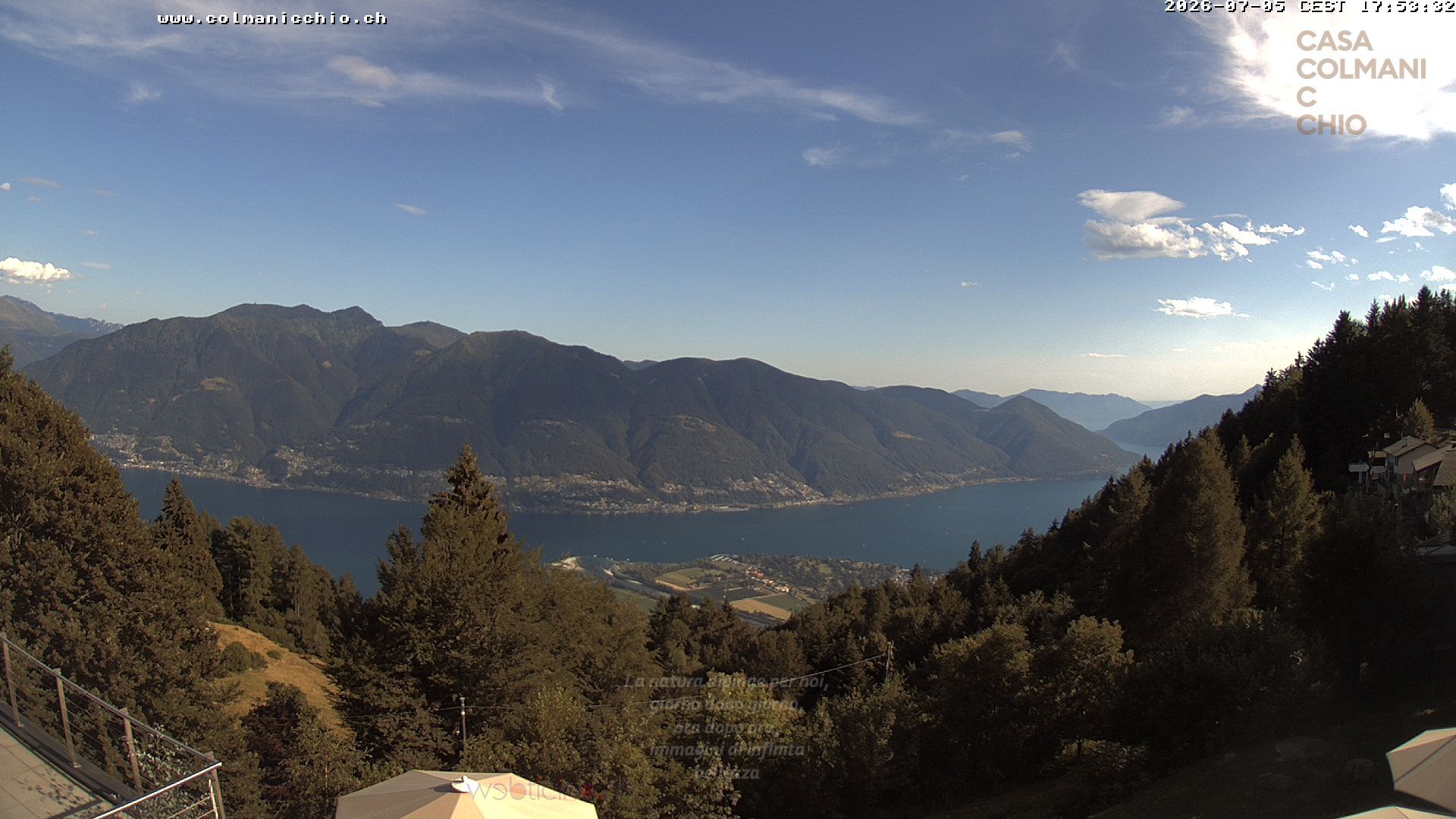 Locarno › Süden: Ascona - Langensee