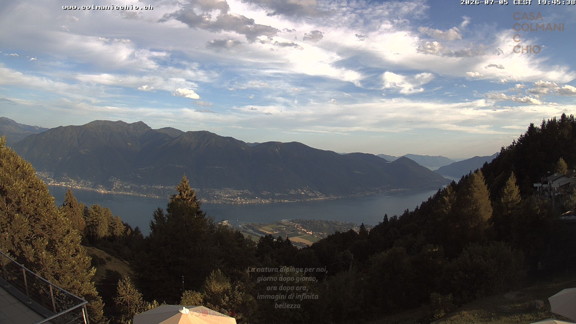 Locarno › Süden: Ascona - Langensee