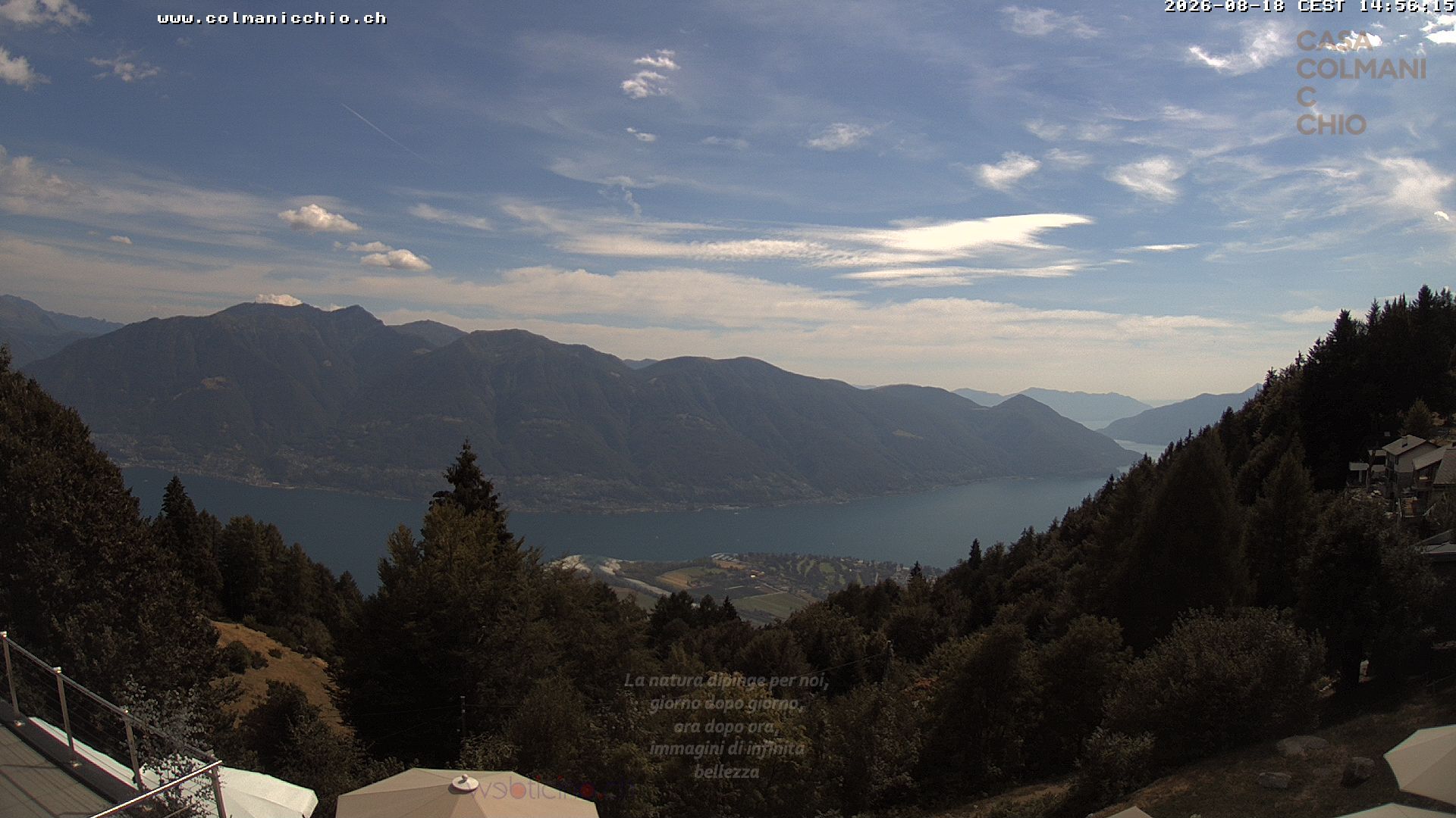 Locarno › Süden: Ascona - Langensee