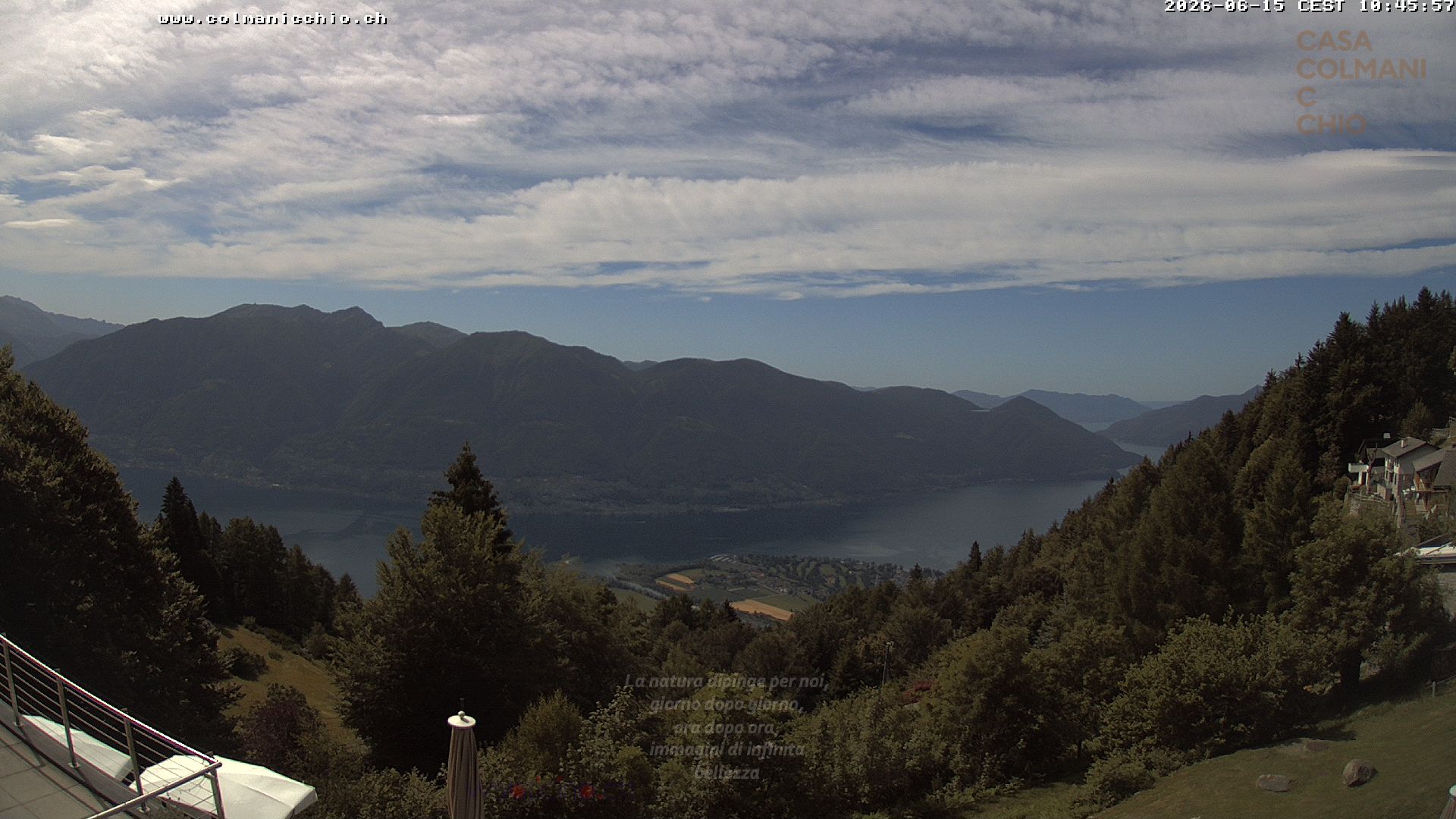 Locarno › Süden: Ascona - Langensee