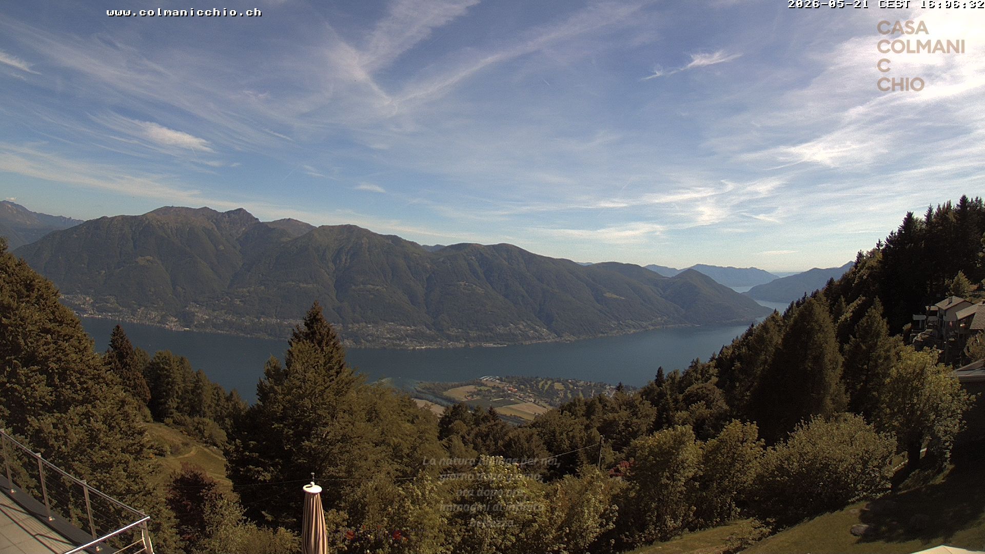 Locarno › Süden: Ascona - Langensee