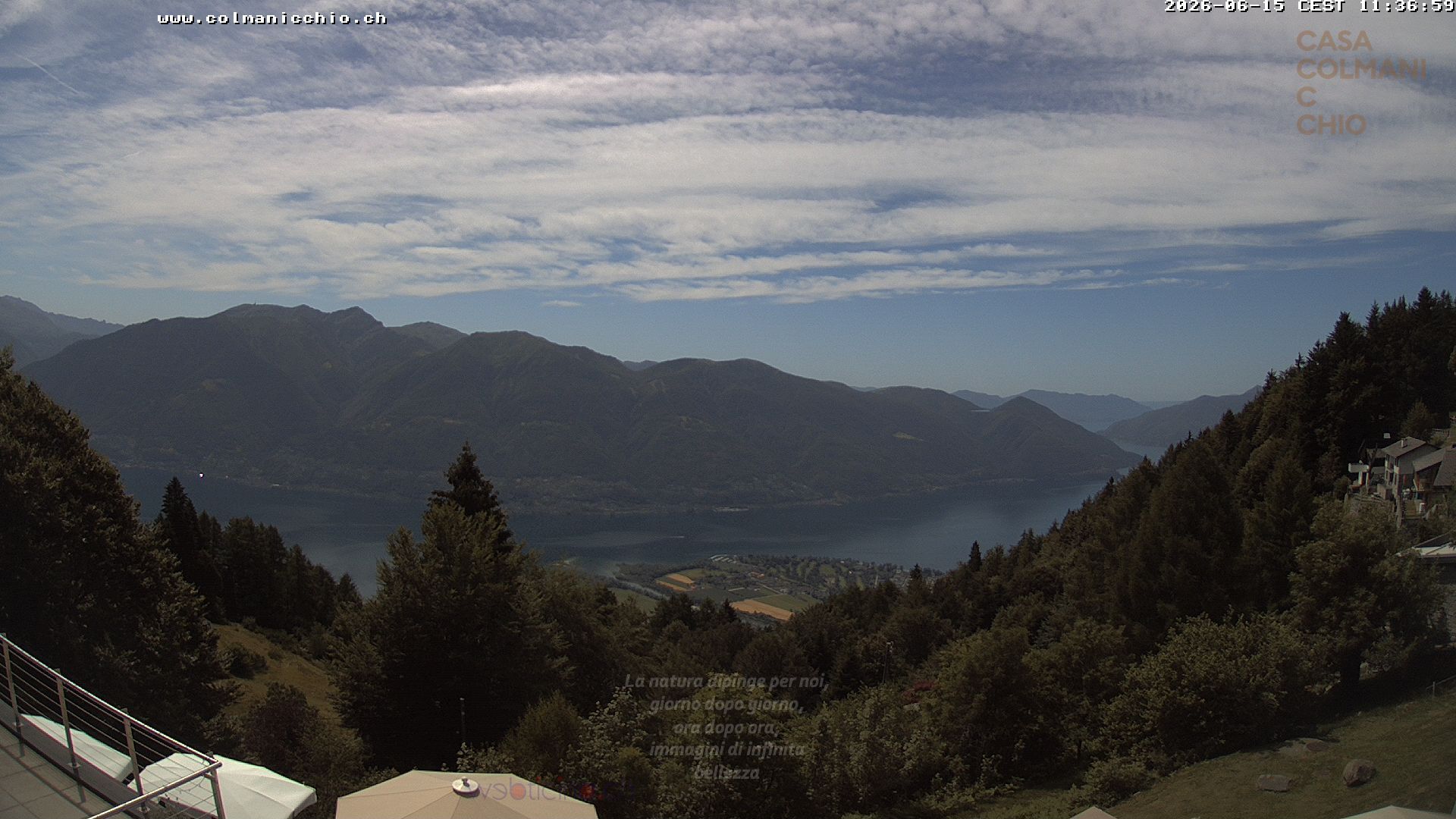 Locarno › Süden: Ascona - Langensee