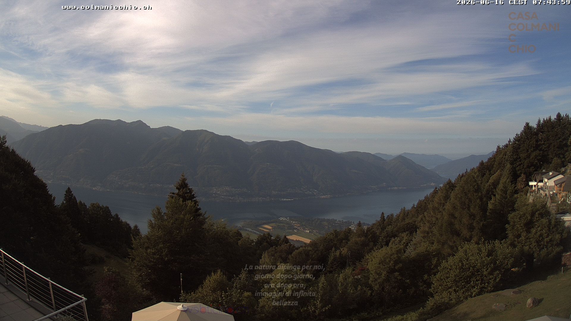 Locarno › Süden: Ascona - Langensee