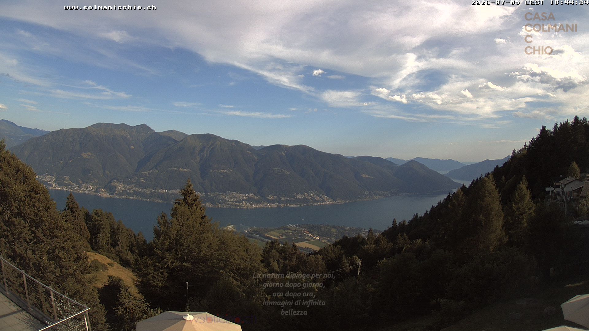 Locarno › Süden: Ascona - Langensee