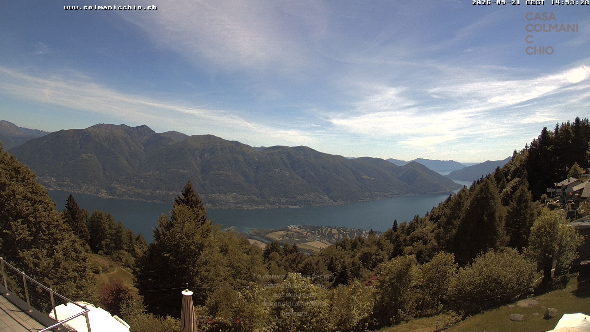 Locarno › Süden: Ascona - Langensee