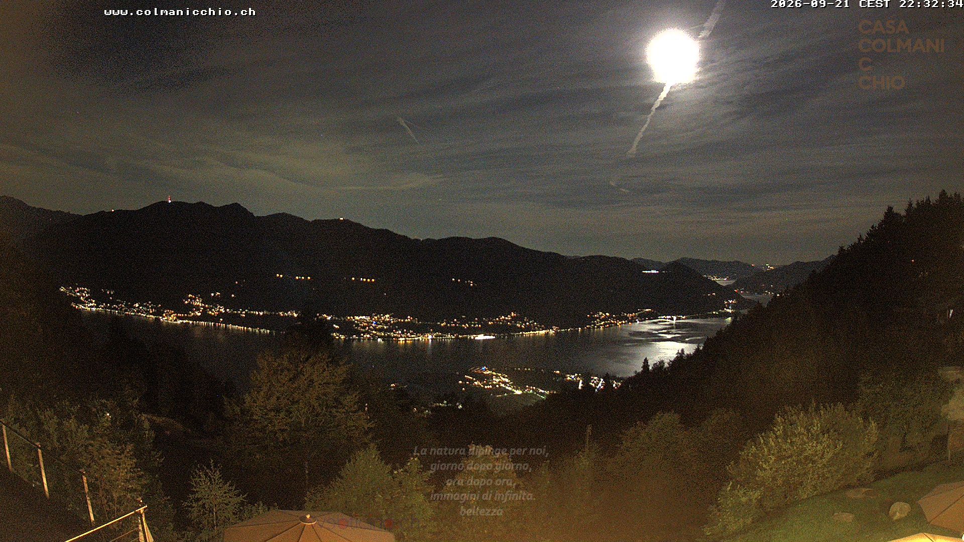 Locarno › Süden: Ascona - Langensee