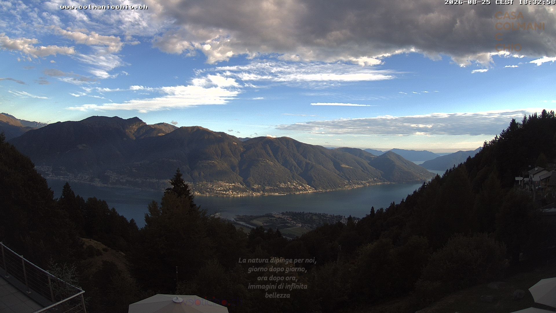 Locarno › Süden: Ascona - Langensee