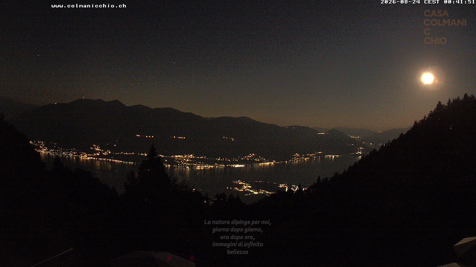 Locarno › Süden: Ascona - Langensee