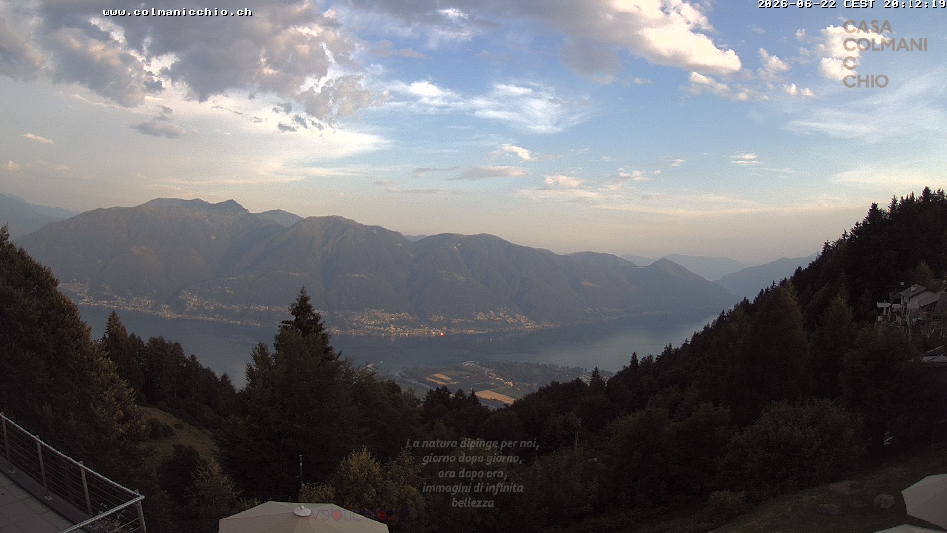 Locarno › Süden: Ascona - Langensee