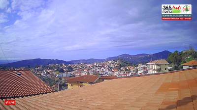 Catanzaro Immagine Webcam di Oggi