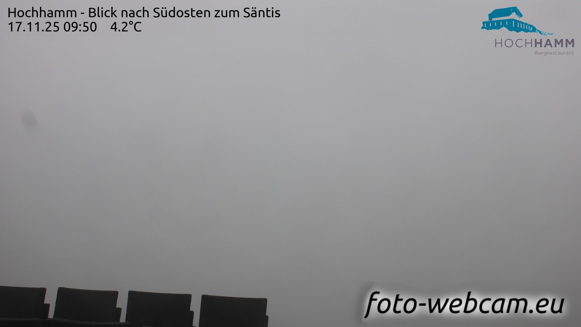 Schönengrund: Hochhamm - Blick nach Südosten zum Säntis