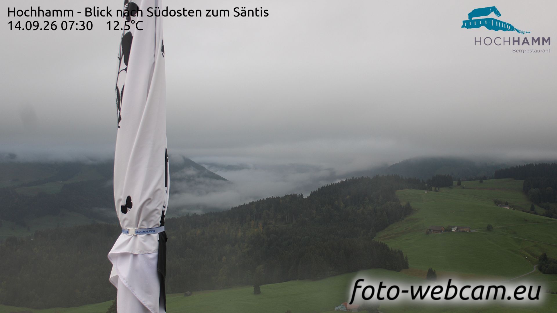 Schönengrund: Hochhamm - Blick nach Südosten zum Säntis