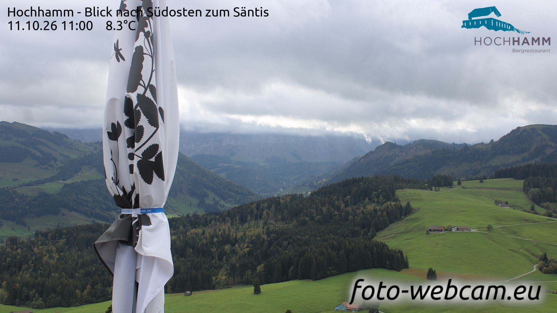 Schönengrund: Hochhamm - Blick nach Südosten zum Säntis