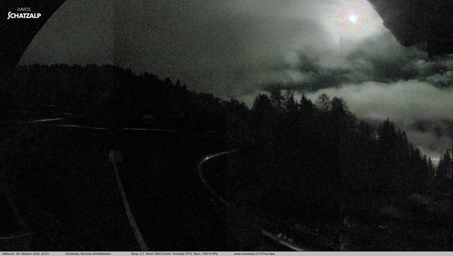 Davos: Sommer-Schlittelbahn, Blick zur Strelaalp