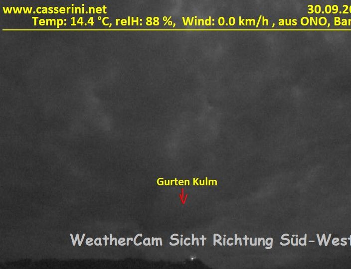 Bern › Südwesten: Kirchenfeld