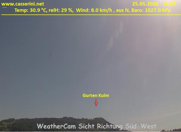 Bern: Kirchenfeld