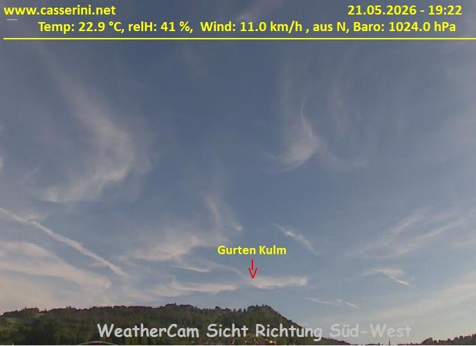Bern: Kirchenfeld
