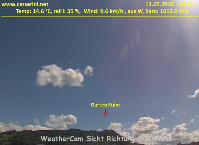 Bern: Kirchenfeld
