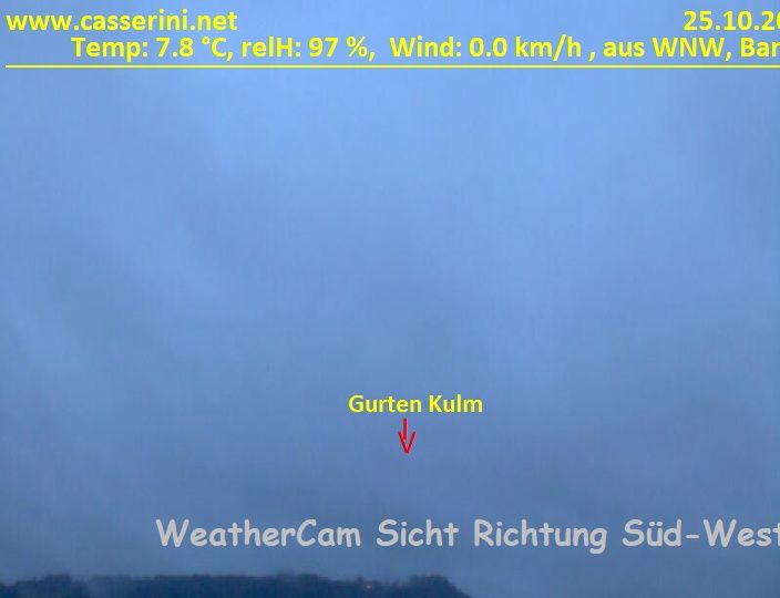Bern › Südwesten: Kirchenfeld