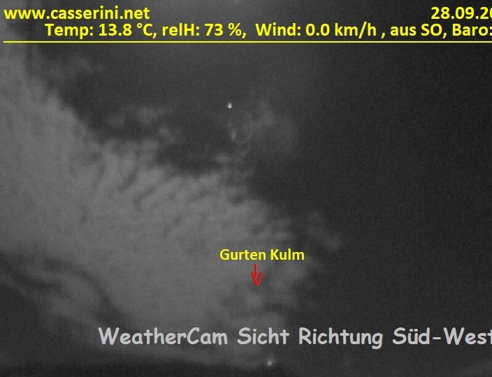 Bern › Südwesten: Kirchenfeld