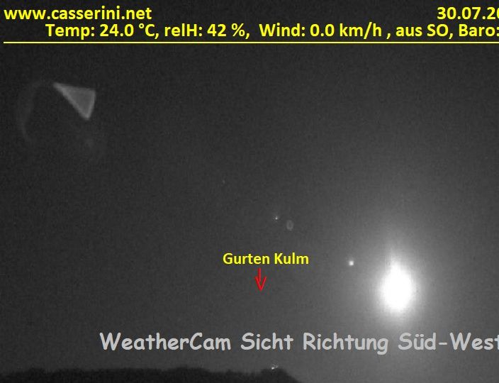 Bern › Südwesten: Kirchenfeld
