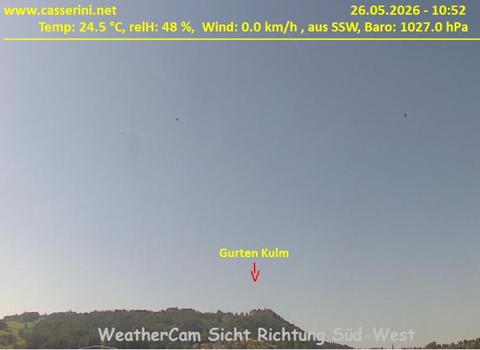 Bern: Kirchenfeld