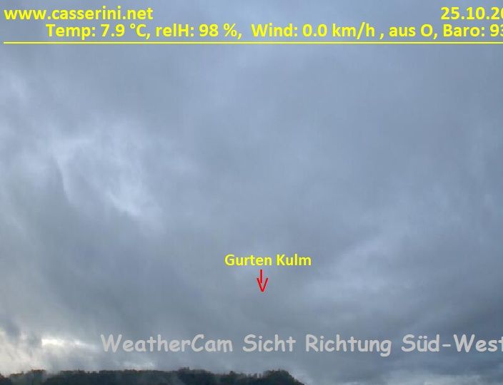 Bern › Südwesten: Kirchenfeld