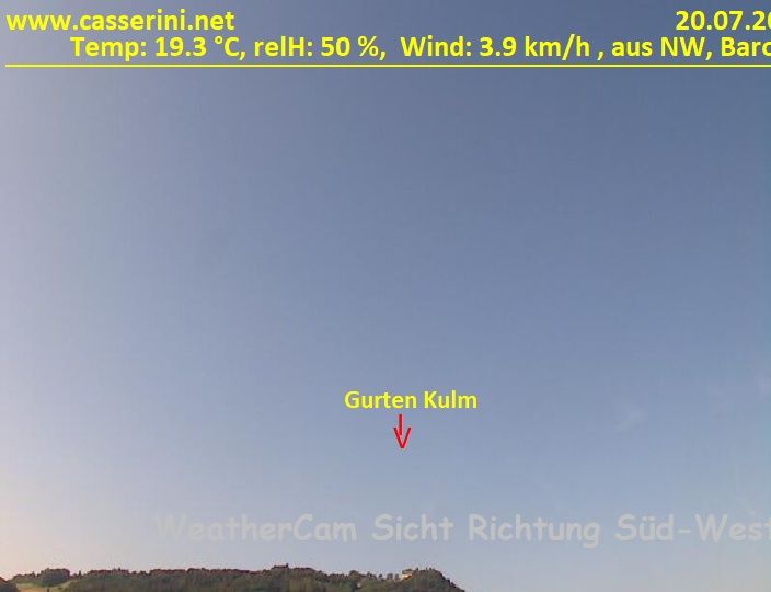 Bern: Kirchenfeld