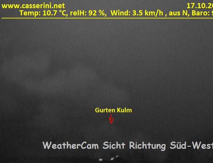 Bern › Südwesten: Kirchenfeld