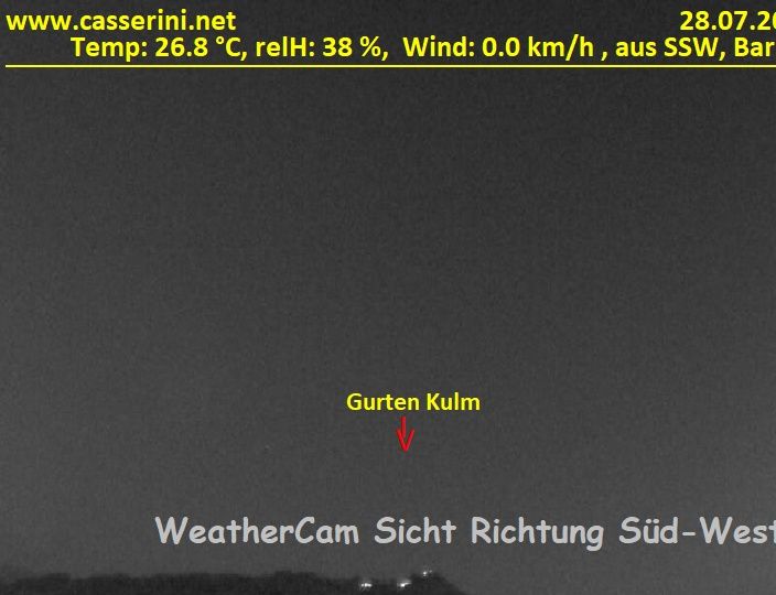 Bern › Südwesten: Kirchenfeld